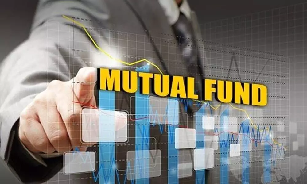 Mutual Funds